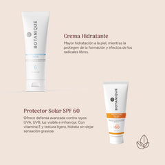 Kit Protección
